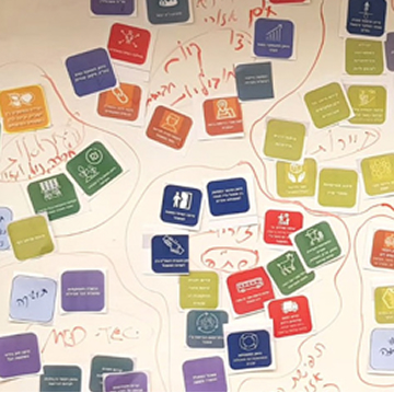 תכנית אב אסטרטגית אזורית לאשכול גליל מערבי